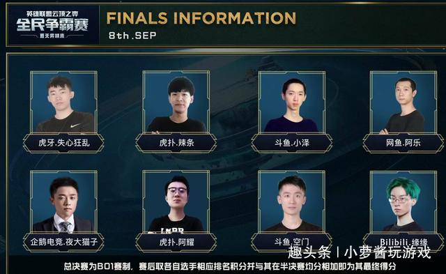 12的表现 12的表现