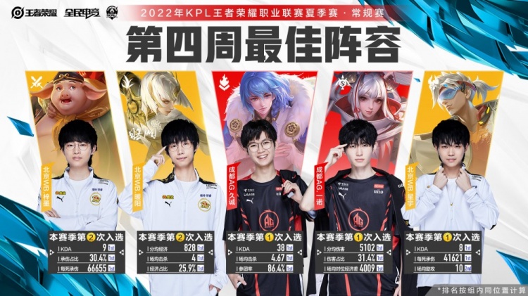 在五年间 在五年间