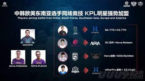 第一轮五佳 第一轮五佳