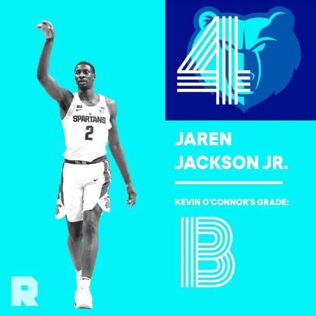 项设定与提 项设定与提