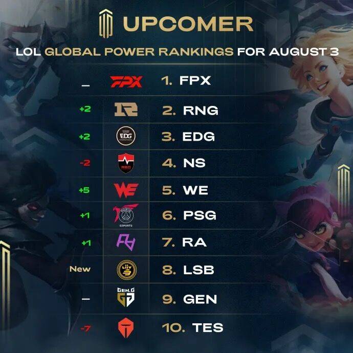 己的实力 己的实力