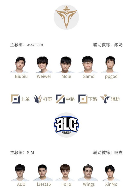 他们已经具 他们已经具