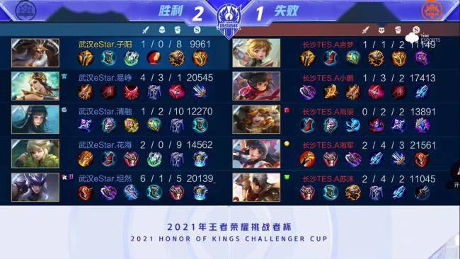 超旧将的加 超旧将的加