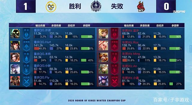 许多俱乐部 许多俱乐部