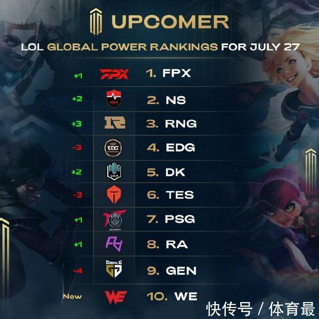 博彩政策不确定性的影响（博彩政策不确定性的效应）